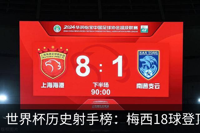 世界杯历史射手榜：梅西18球登顶 姆巴佩16球并列第2 C罗凯恩10球