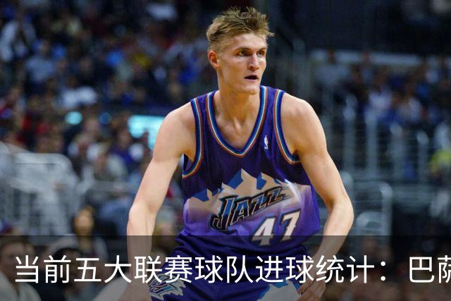 当前五大联赛球队进球统计：巴萨领先，拜仁紧随其后