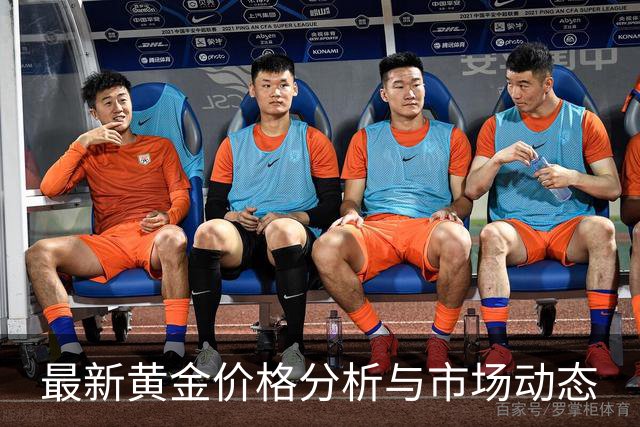 最新黄金价格分析与市场动态