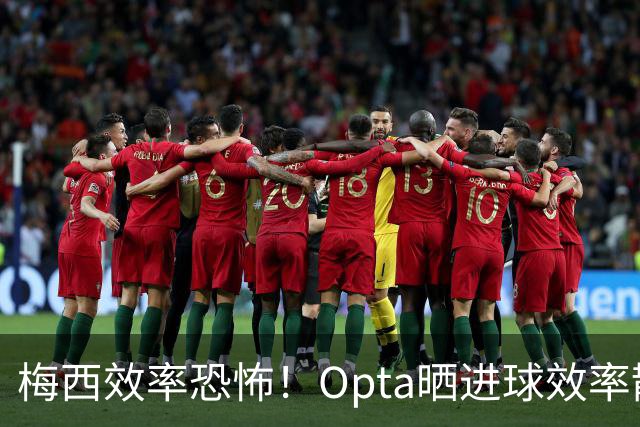 梅西效率恐怖！Opta晒进球效率散点图：梅西独一档，费兰快乐足球