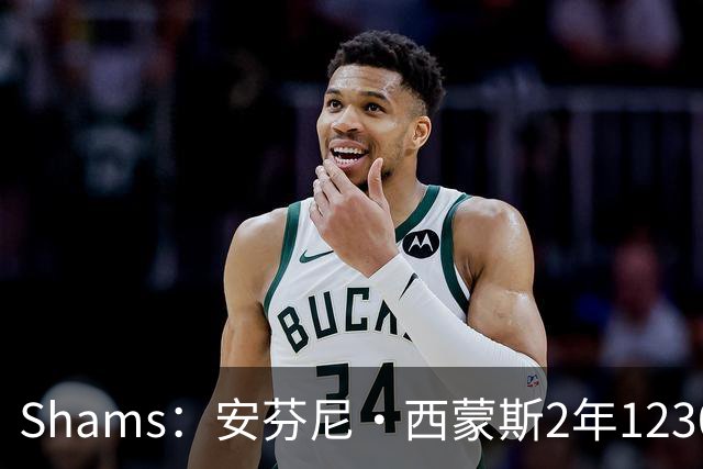 Shams：安芬尼·西蒙斯2年1230万加盟76人 包含球员选项